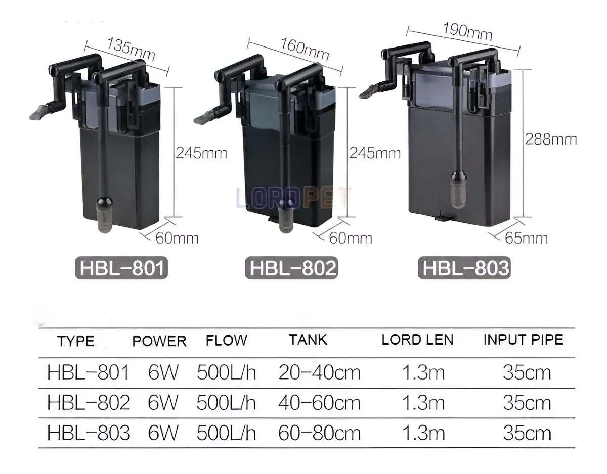SunSun HBL-803 Hang On Filter 500l/h 6W for Aquarium upto 150 Litre